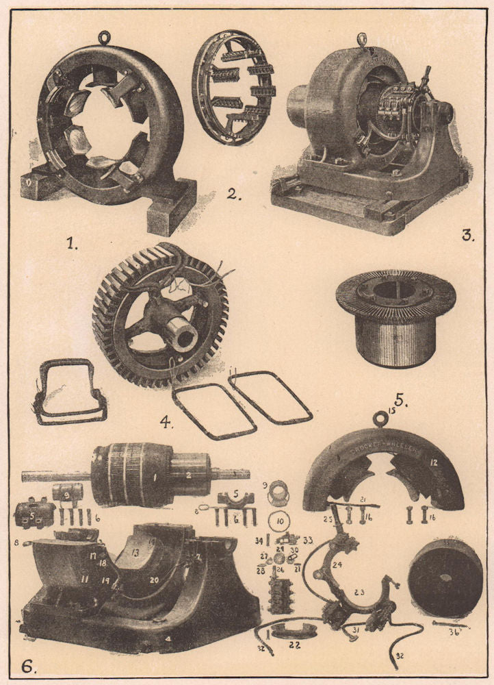 Dynamo-Electric Machinery: Multipolar field Frame 1903 old antique print